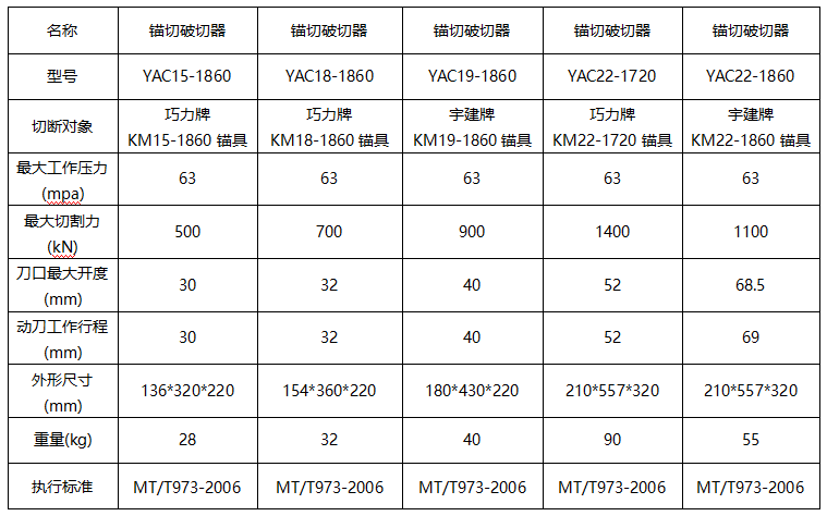 1520824578114227_blob.png blob.png